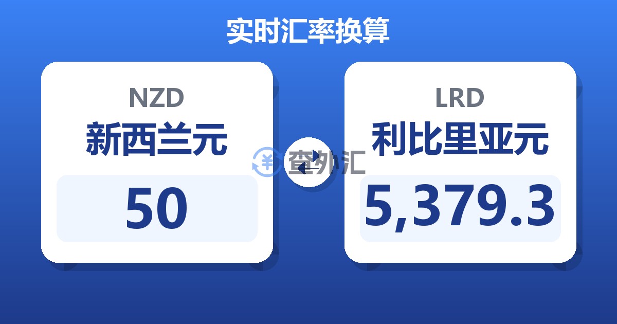 50新西兰元兑利比里亚元