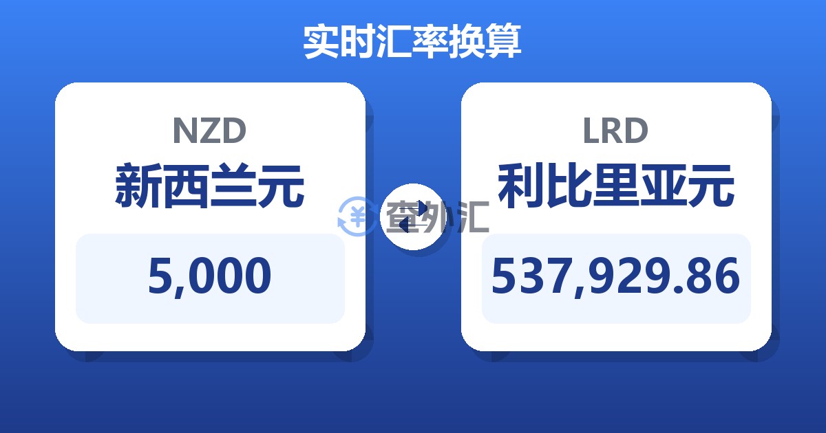 5,000新西兰元兑利比里亚元