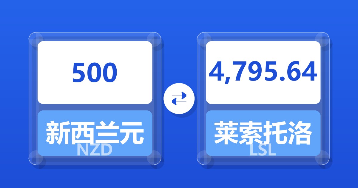 500新西兰元兑莱索托洛蒂