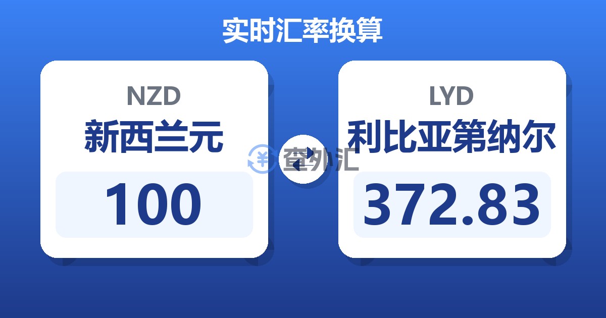 100新西兰元兑利比亚第纳尔