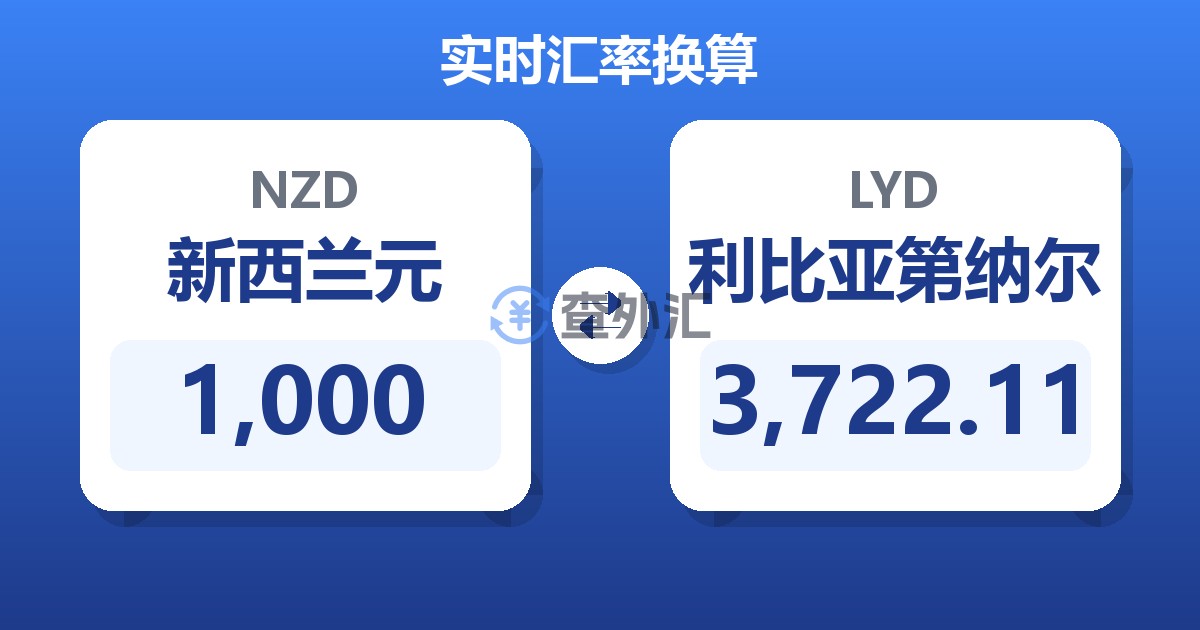 1,000新西兰元兑利比亚第纳尔