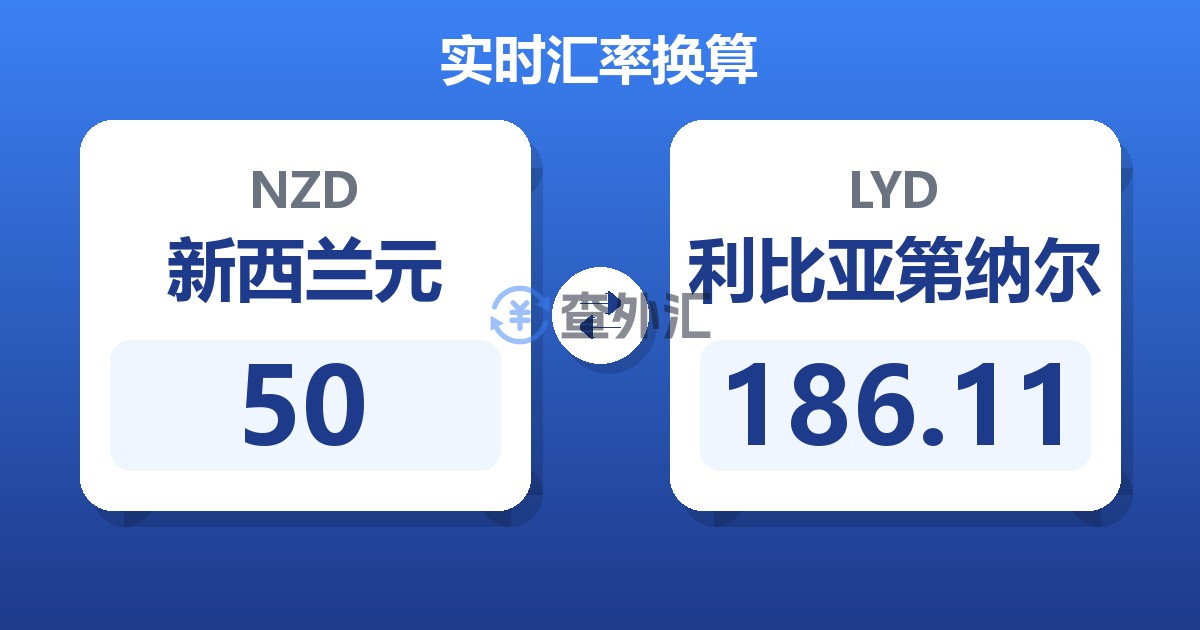 50新西兰元兑利比亚第纳尔