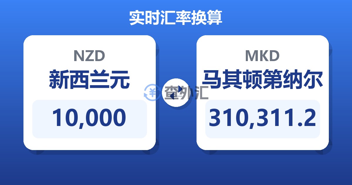 10,000新西兰元兑马其顿第纳尔