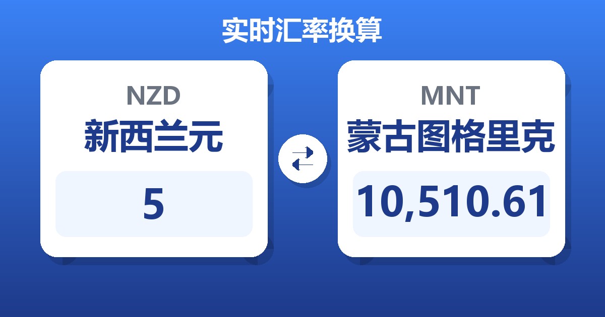 5新西兰元兑蒙古图格里克