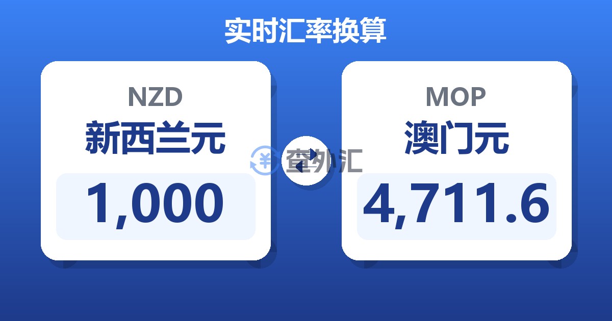 1,000新西兰元兑澳门元
