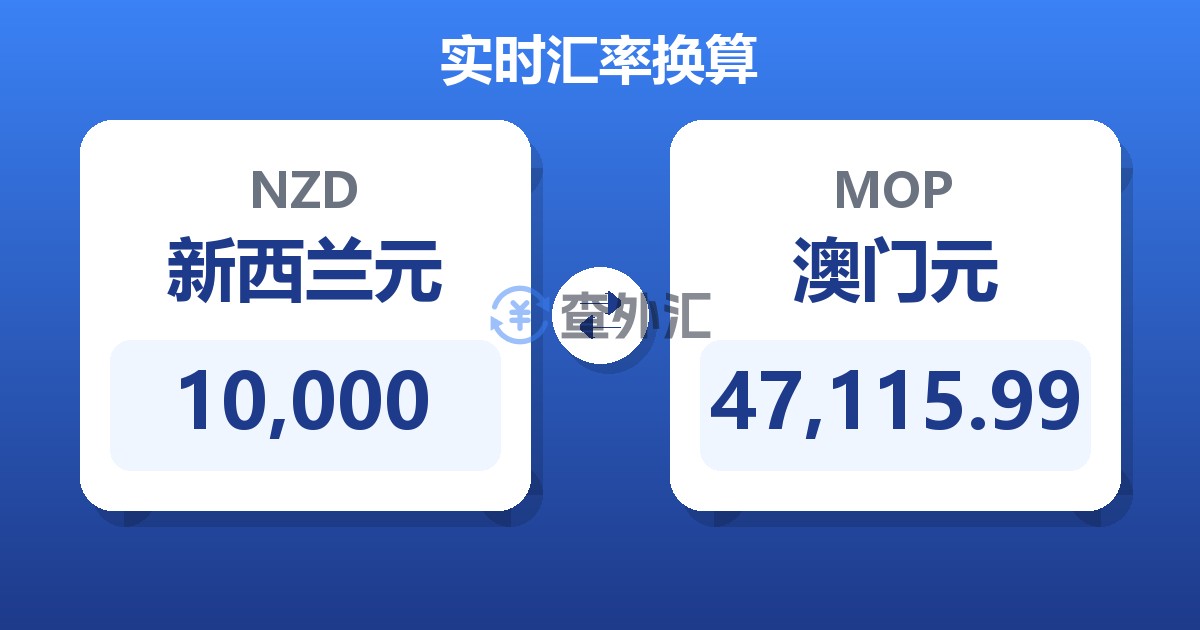 10,000新西兰元兑澳门元