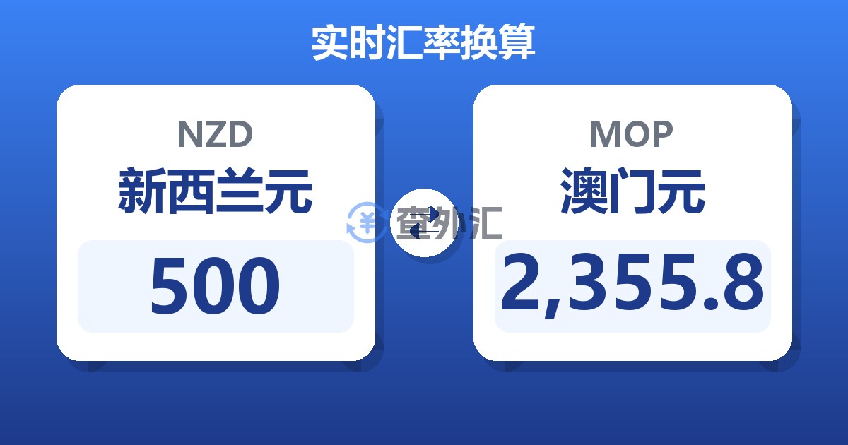 500新西兰元兑澳门元