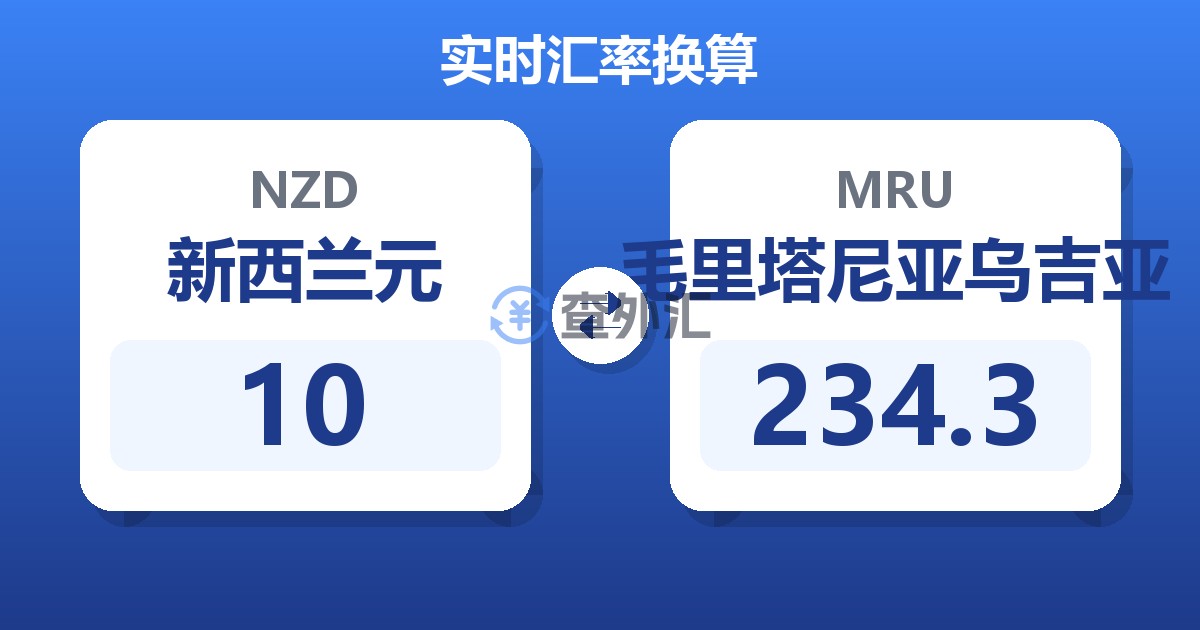 10新西兰元兑毛里塔尼亚乌吉亚
