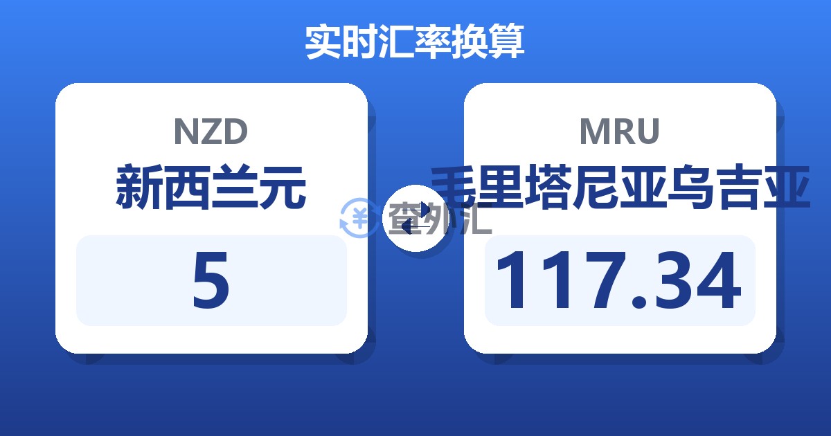 5新西兰元兑毛里塔尼亚乌吉亚