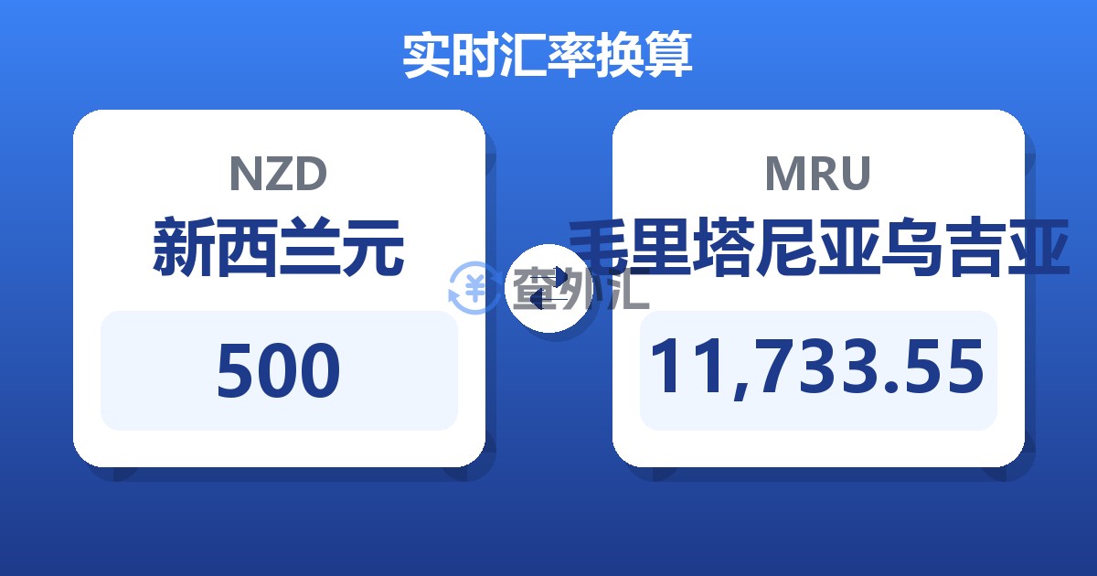 500新西兰元兑毛里塔尼亚乌吉亚