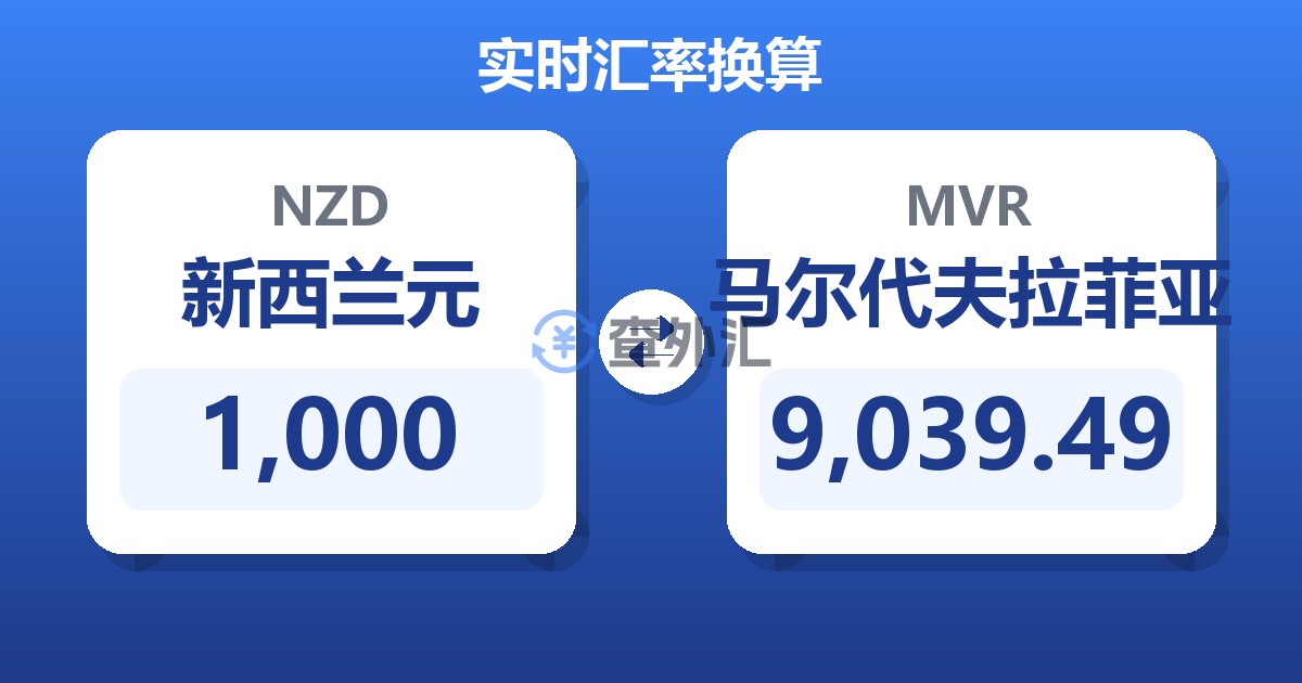 1,000新西兰元兑马尔代夫拉菲亚