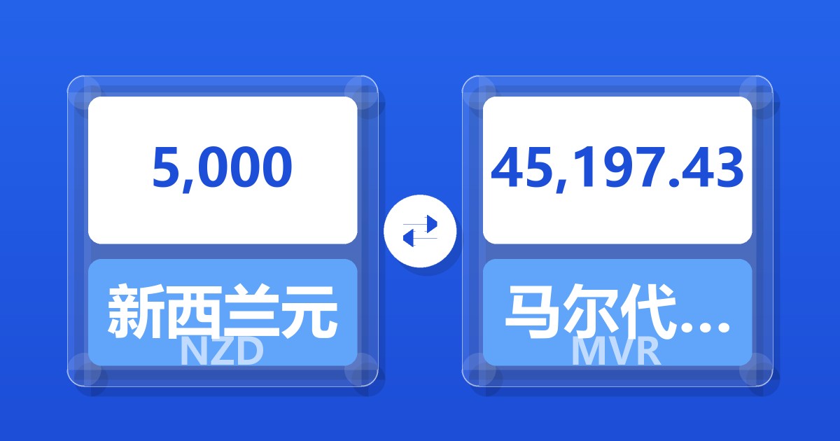 5,000新西兰元兑马尔代夫拉菲亚