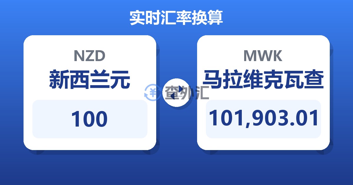 100新西兰元兑马拉维克瓦查