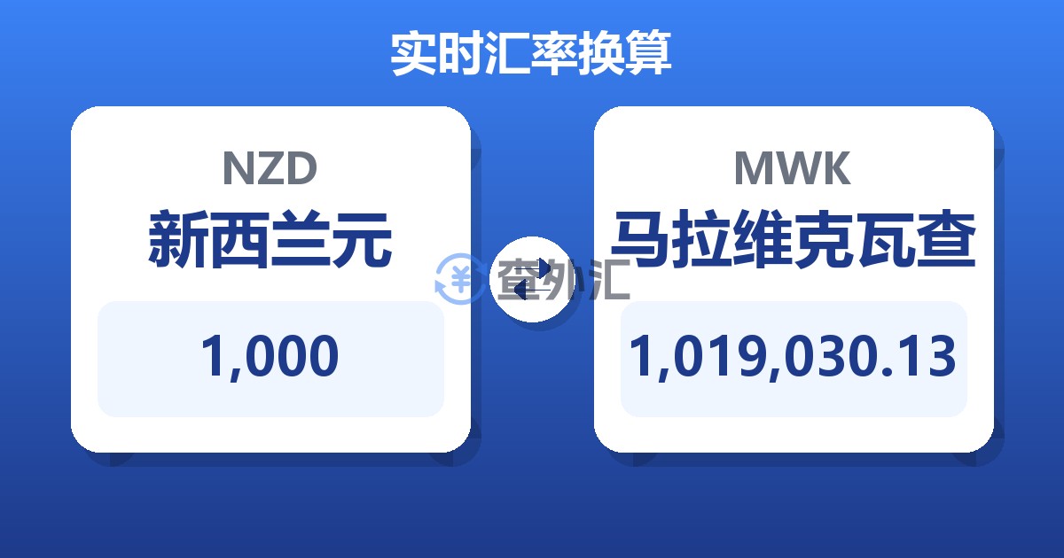 1,000新西兰元兑马拉维克瓦查