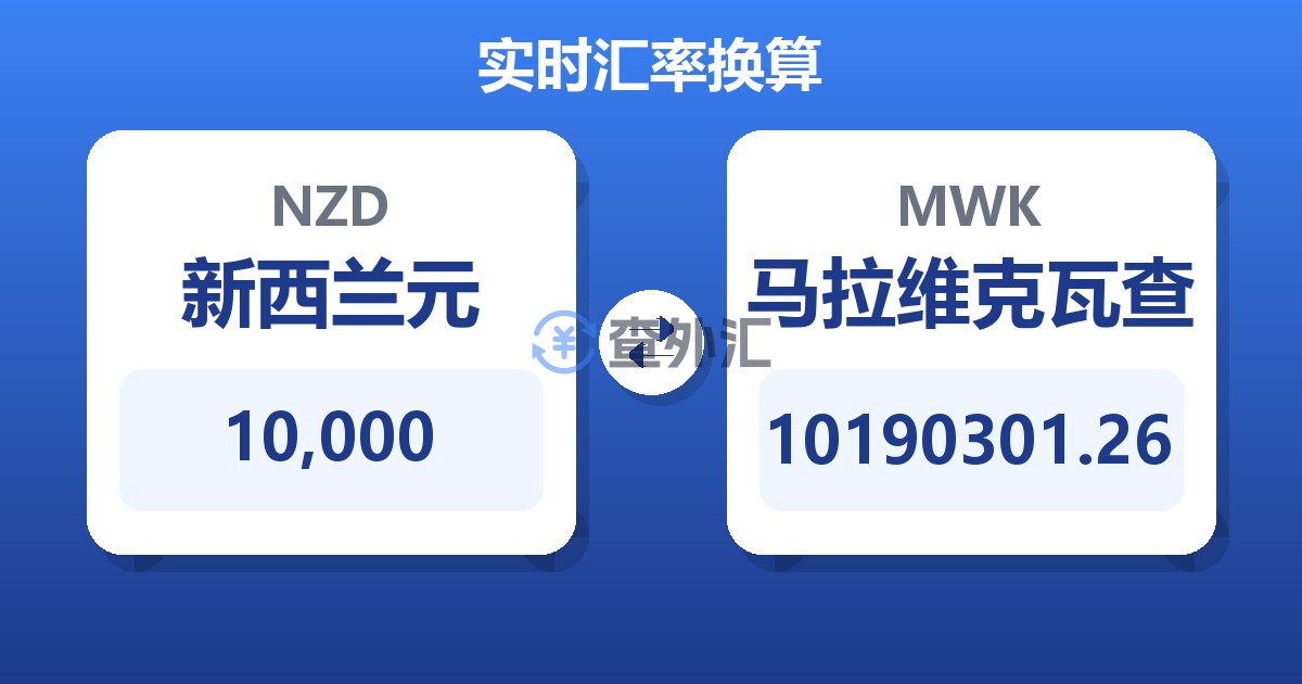 10,000新西兰元兑马拉维克瓦查