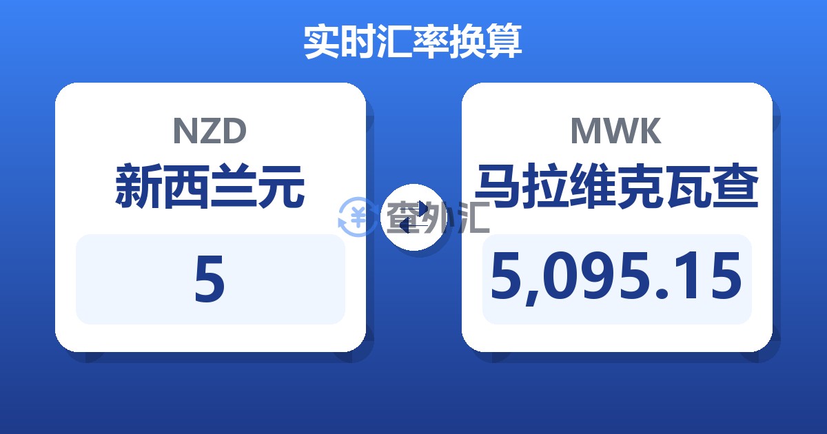 5新西兰元兑马拉维克瓦查