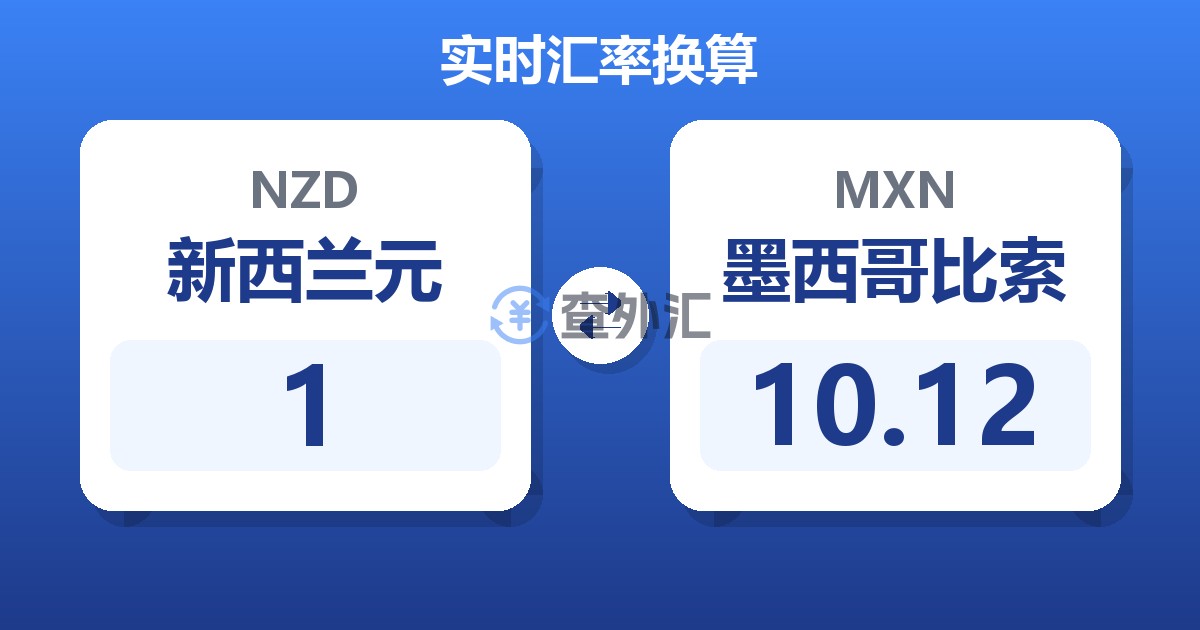 1新西兰元兑墨西哥比索