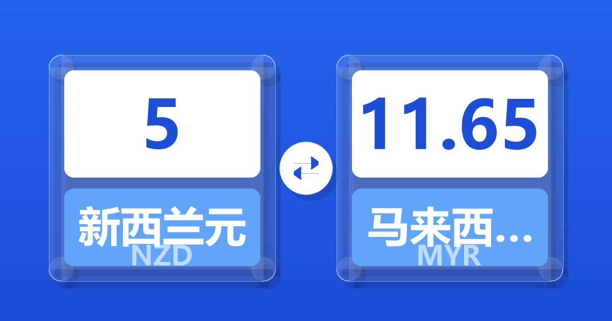 5新西兰元兑马来西亚林吉特