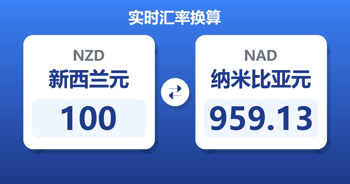 100新西兰元兑纳米比亚元