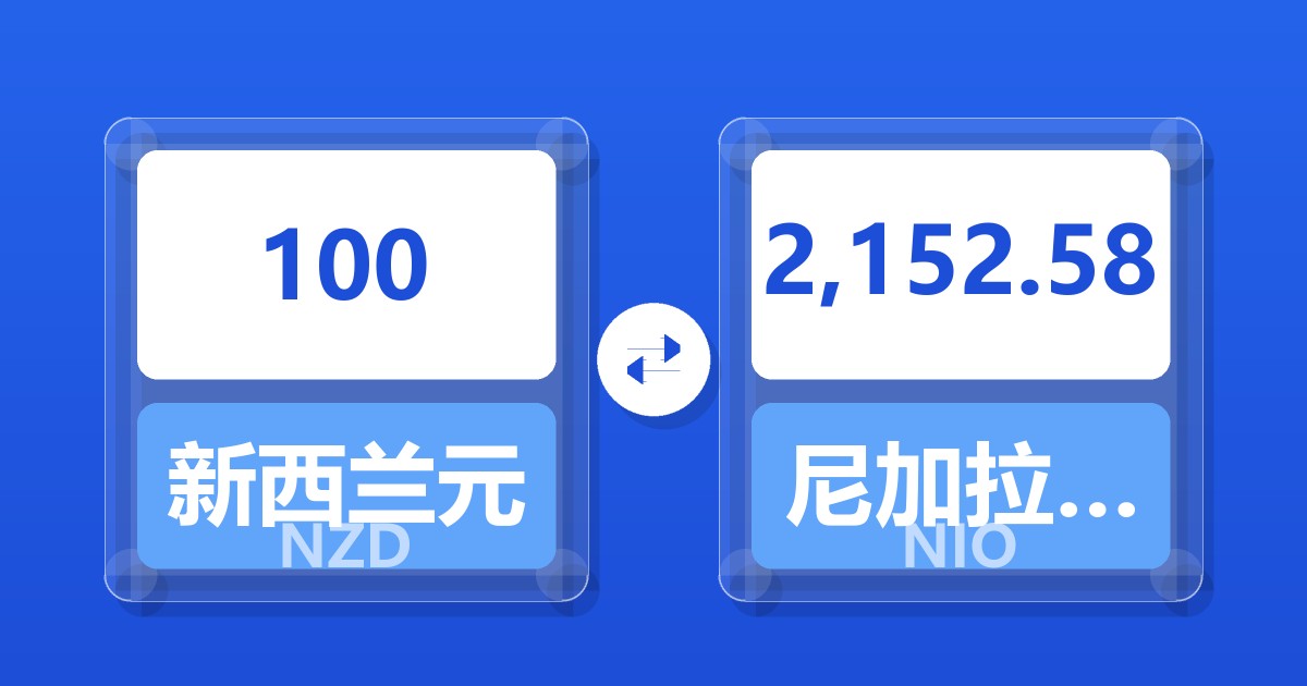 100新西兰元兑尼加拉瓜科多巴