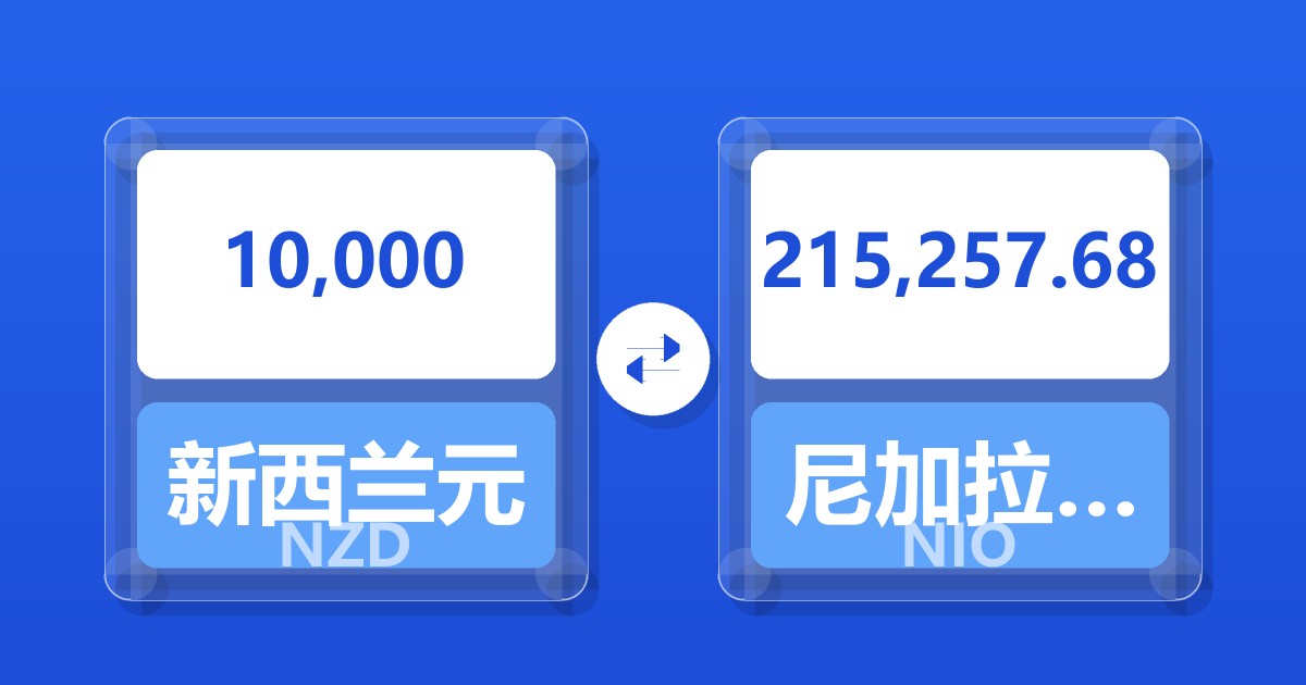 10,000新西兰元兑尼加拉瓜科多巴