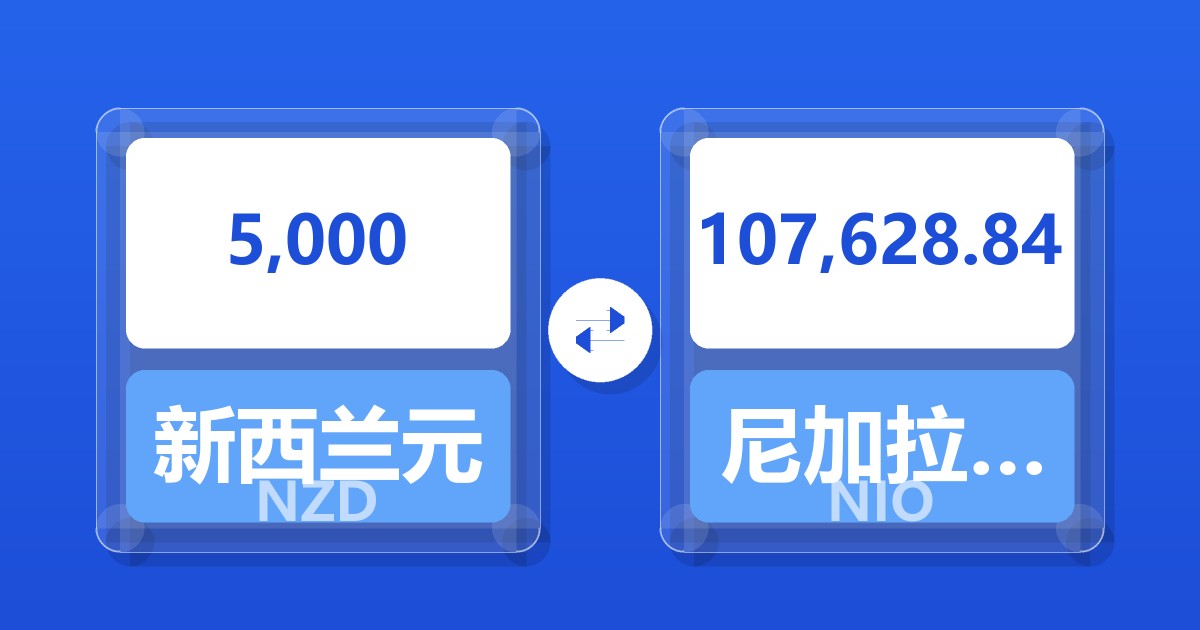 5,000新西兰元兑尼加拉瓜科多巴
