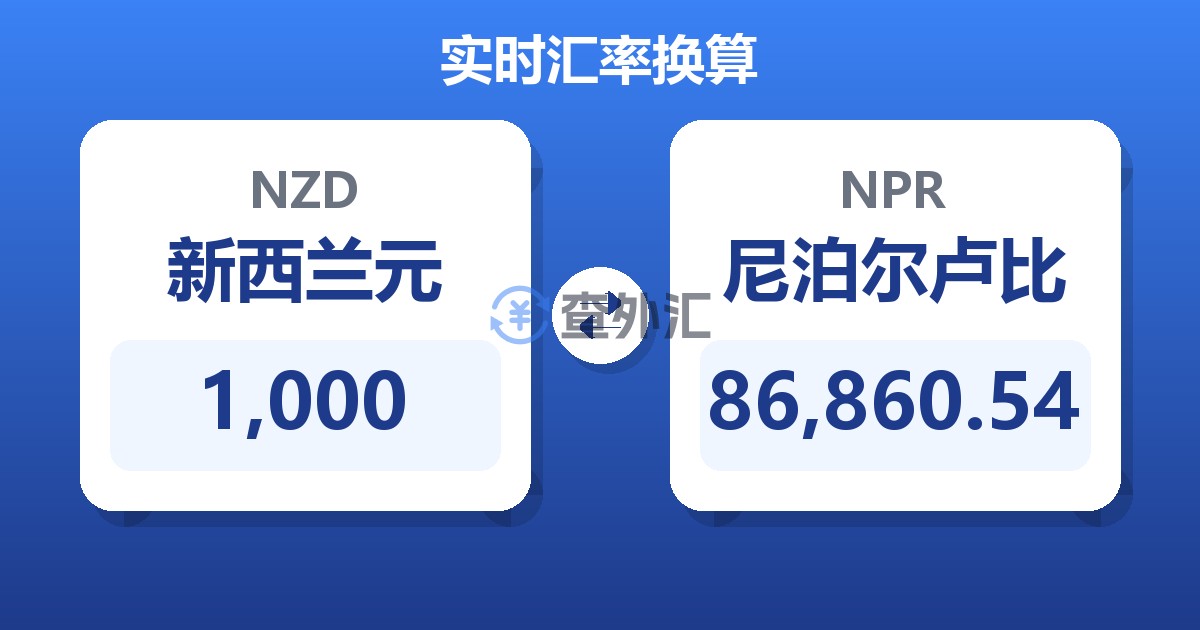 1,000新西兰元兑尼泊尔卢比