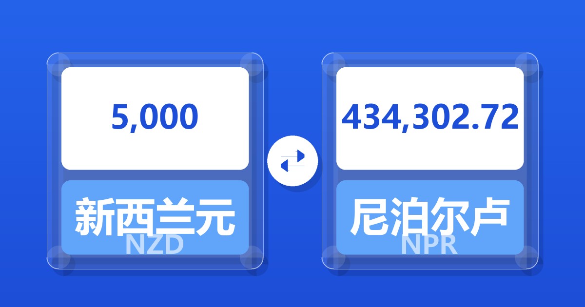 5,000新西兰元兑尼泊尔卢比