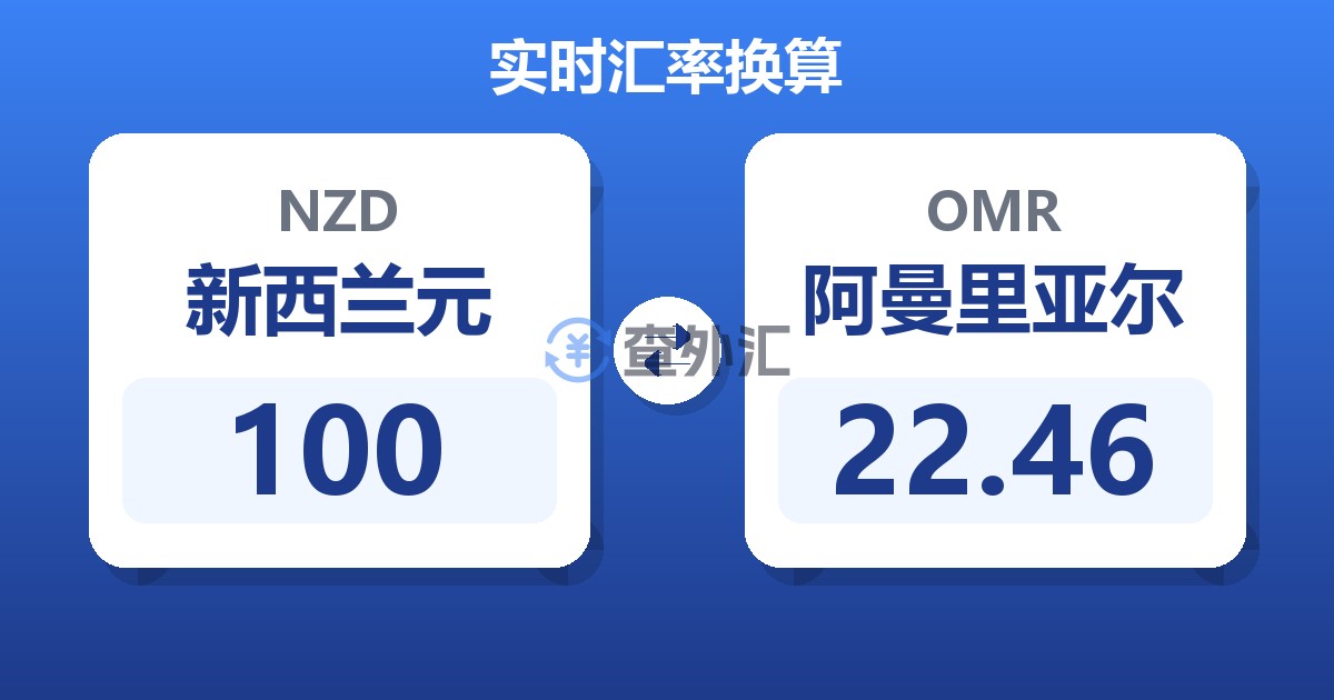 100新西兰元兑阿曼里亚尔