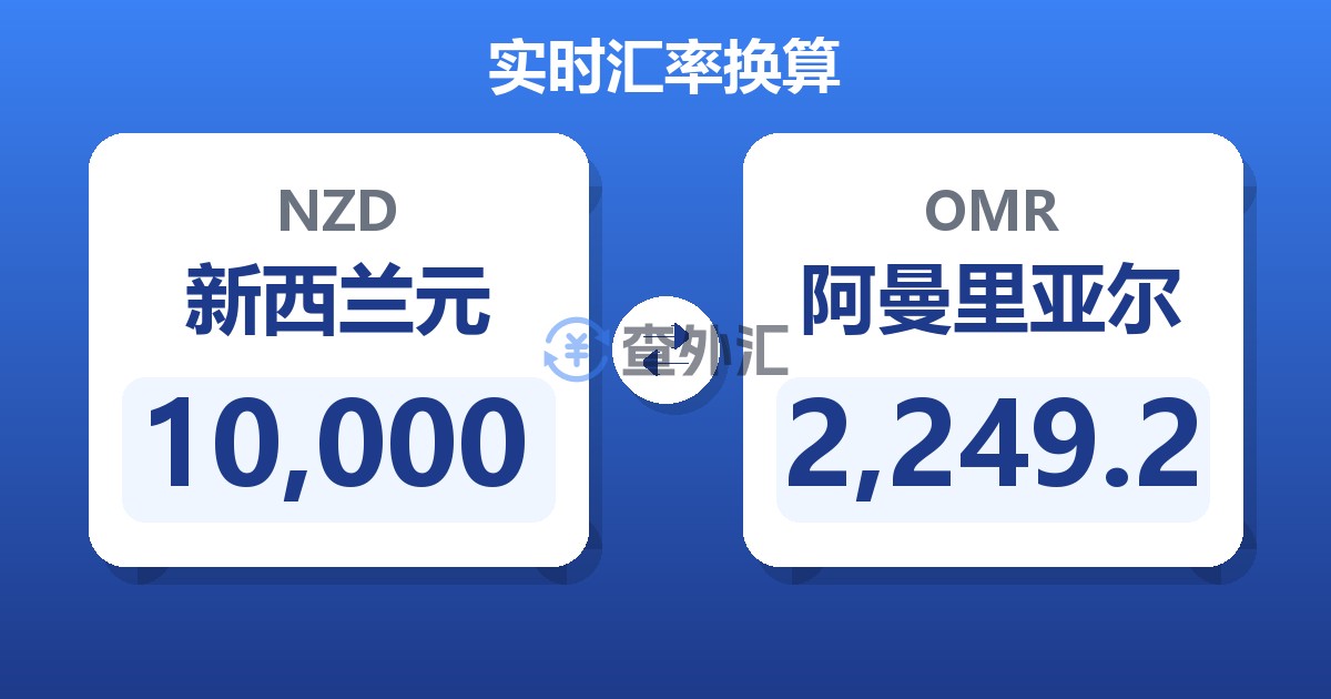 10,000新西兰元兑阿曼里亚尔