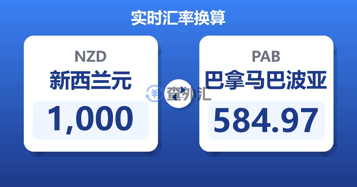 1,000新西兰元兑巴拿马巴波亚