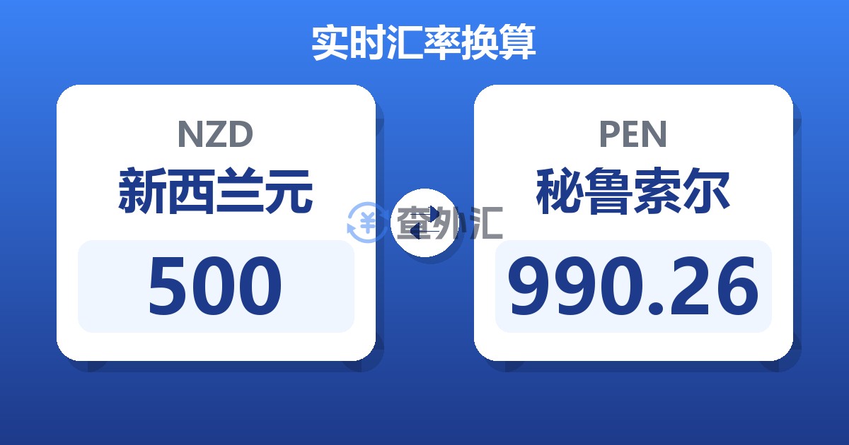 500新西兰元兑秘鲁索尔