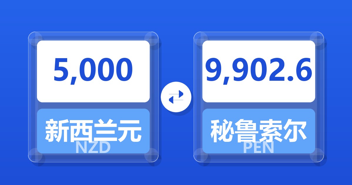 5,000新西兰元兑秘鲁索尔