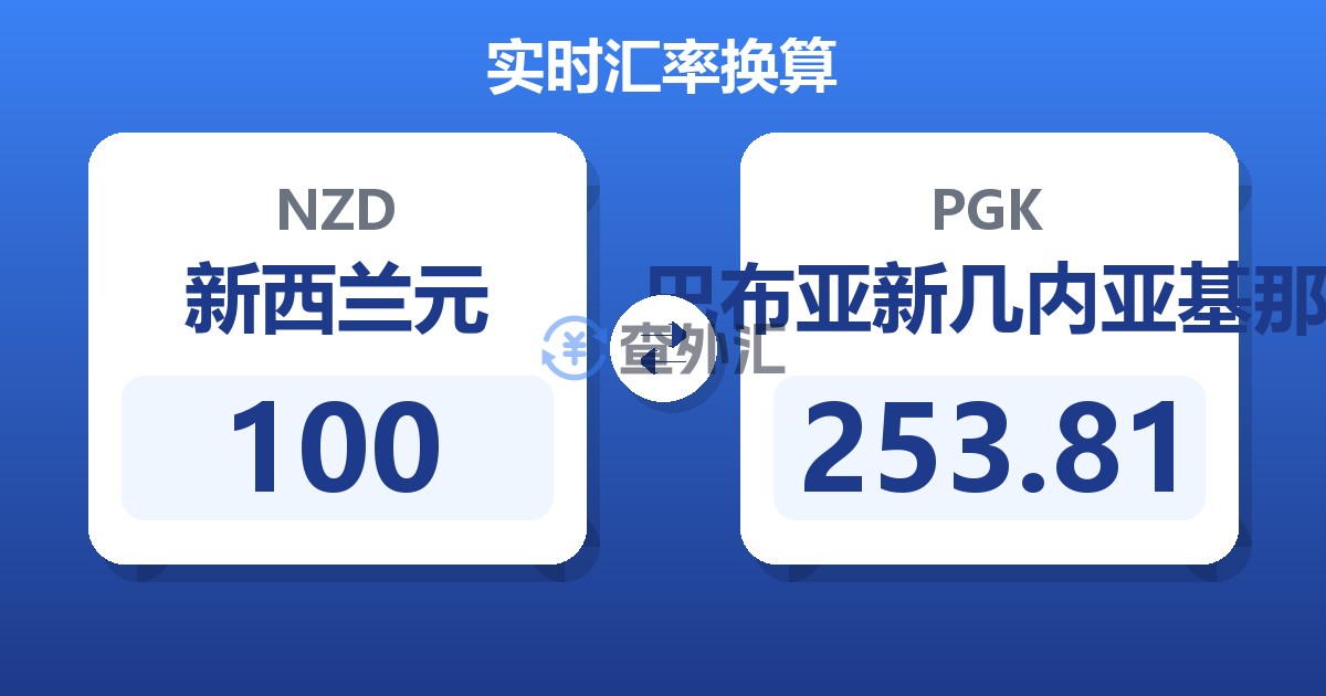 100新西兰元兑巴布亚新几内亚基那