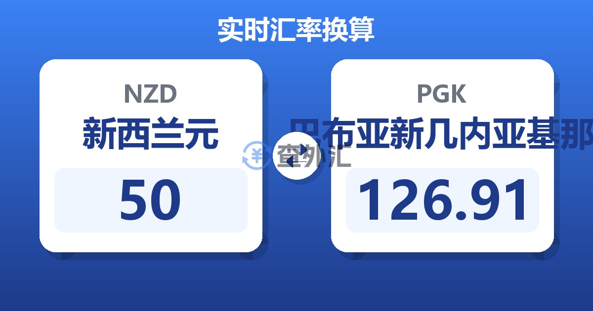 50新西兰元兑巴布亚新几内亚基那