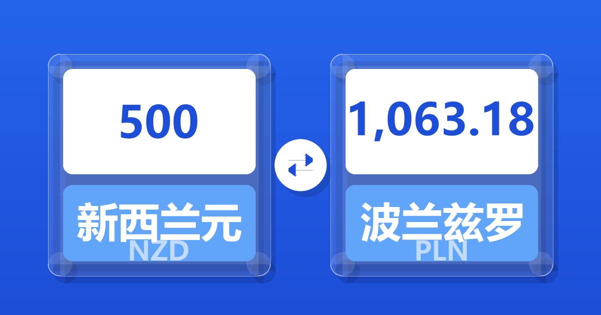 500新西兰元兑波兰兹罗提