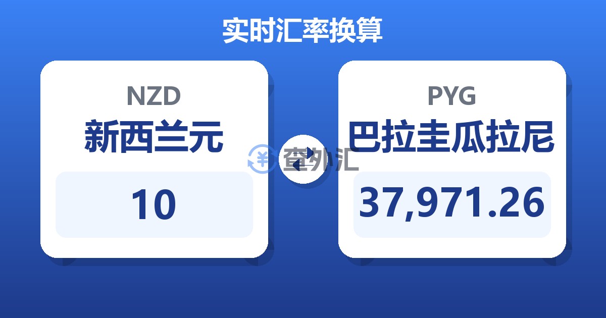 10新西兰元兑巴拉圭瓜拉尼