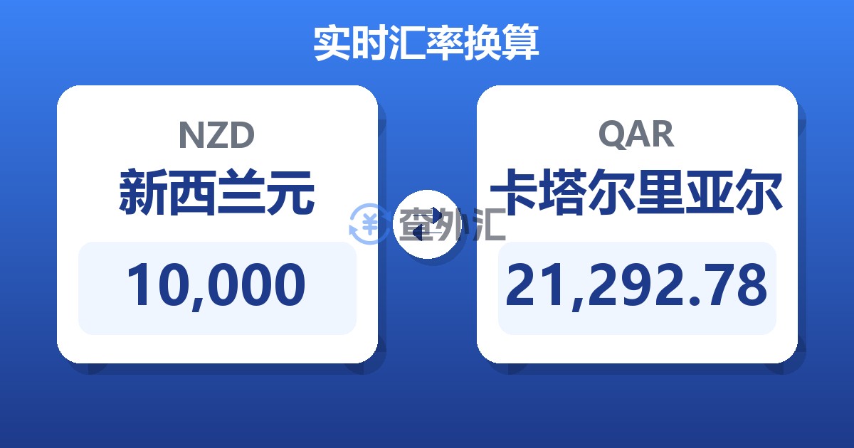 10,000新西兰元兑卡塔尔里亚尔