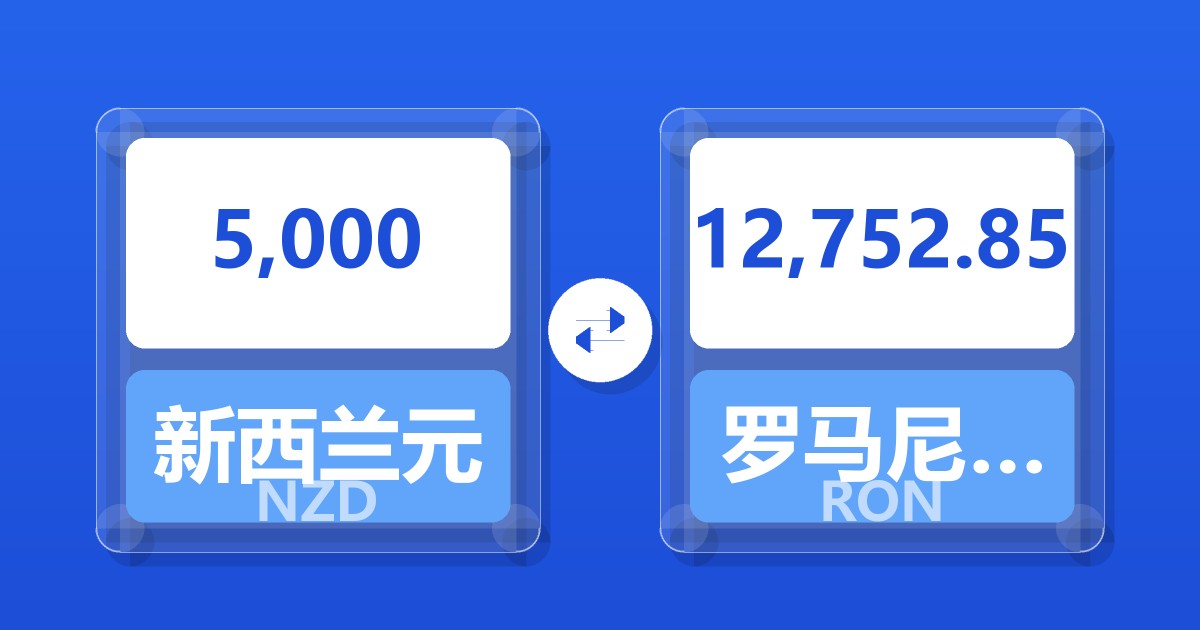 5,000新西兰元兑罗马尼亚列伊