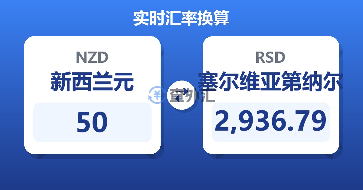 50新西兰元兑塞尔维亚第纳尔