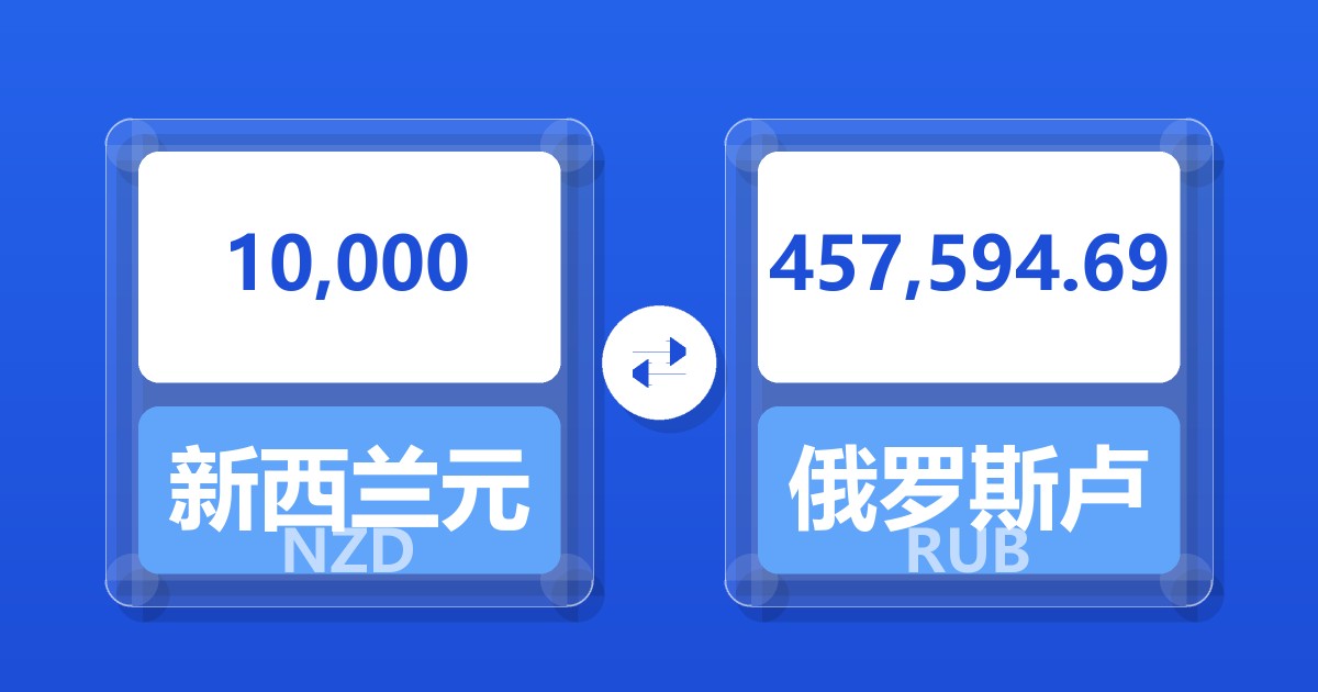 10,000新西兰元兑俄罗斯卢布