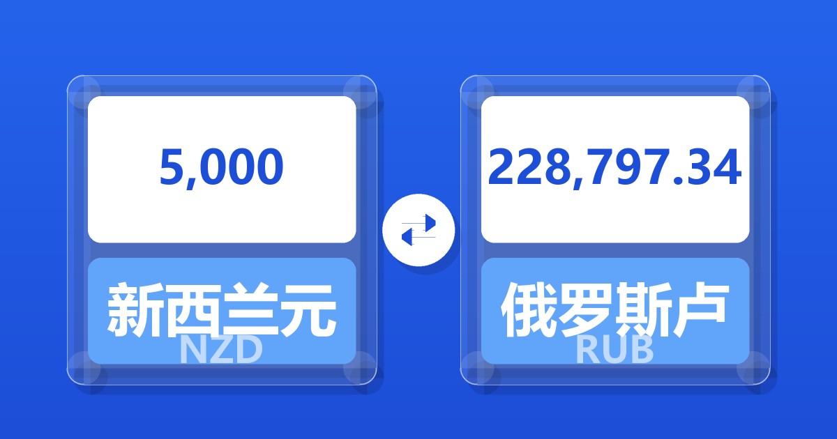 5,000新西兰元兑俄罗斯卢布