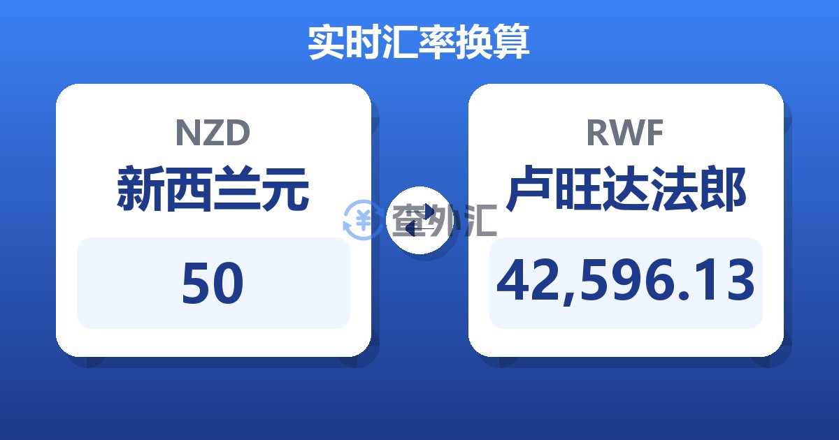 50新西兰元兑卢旺达法郎