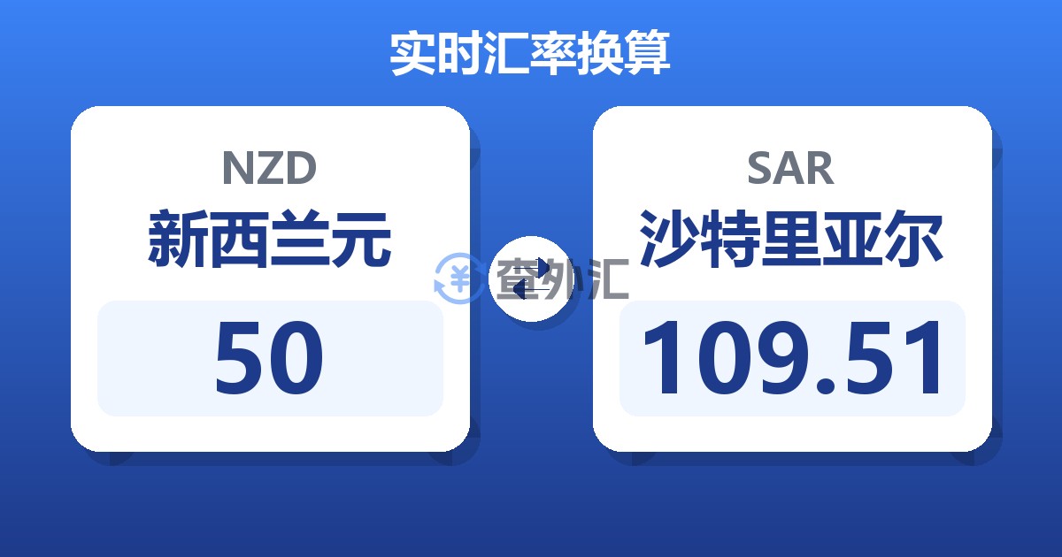 50新西兰元兑沙特里亚尔