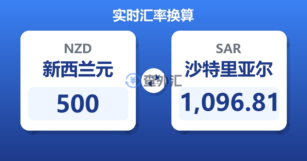 500新西兰元兑沙特里亚尔