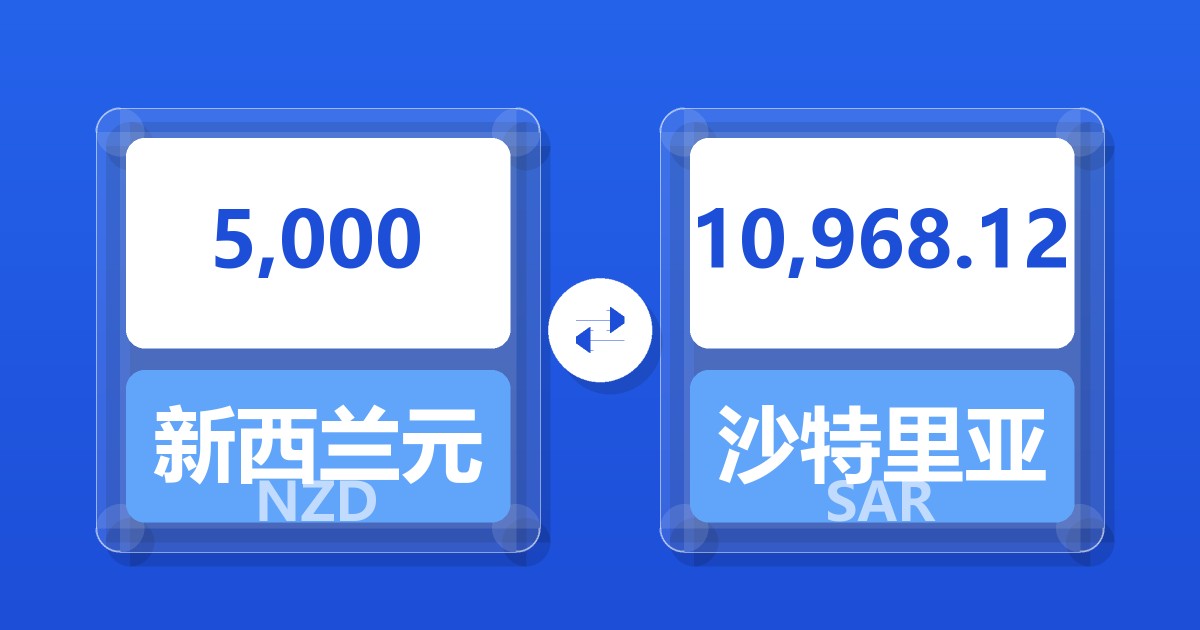 5,000新西兰元兑沙特里亚尔