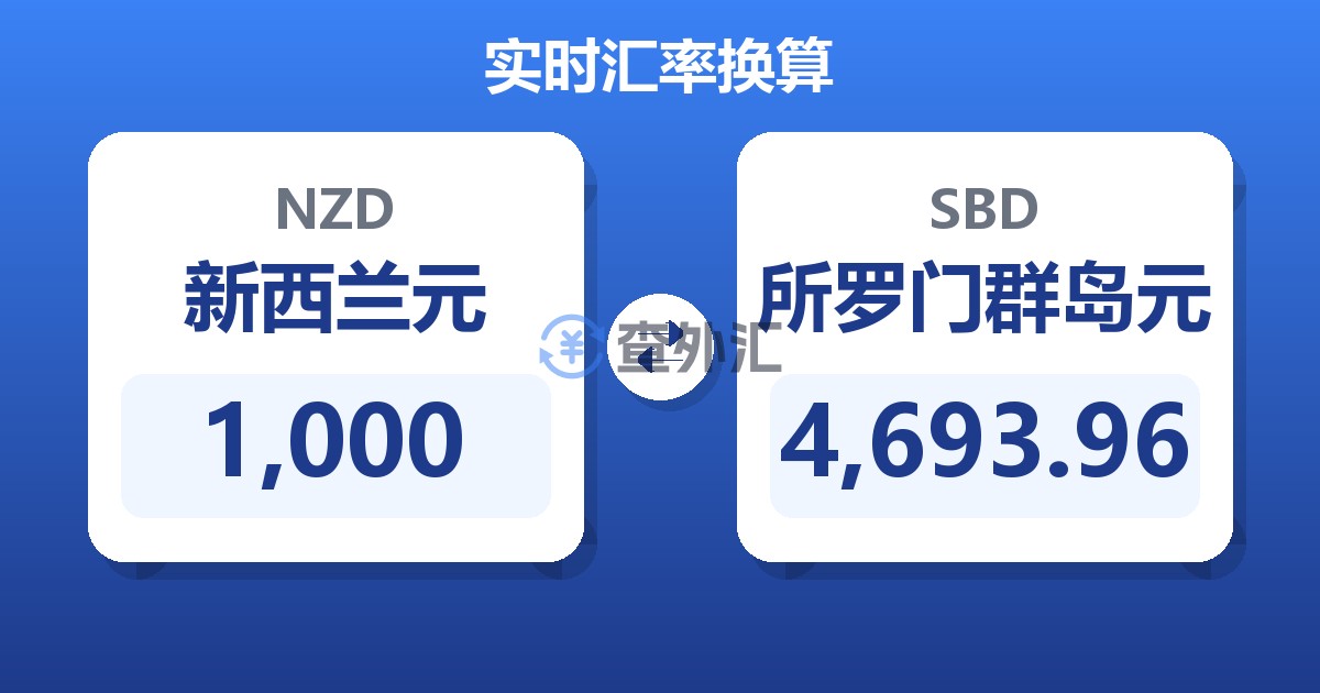 1,000新西兰元兑所罗门群岛元