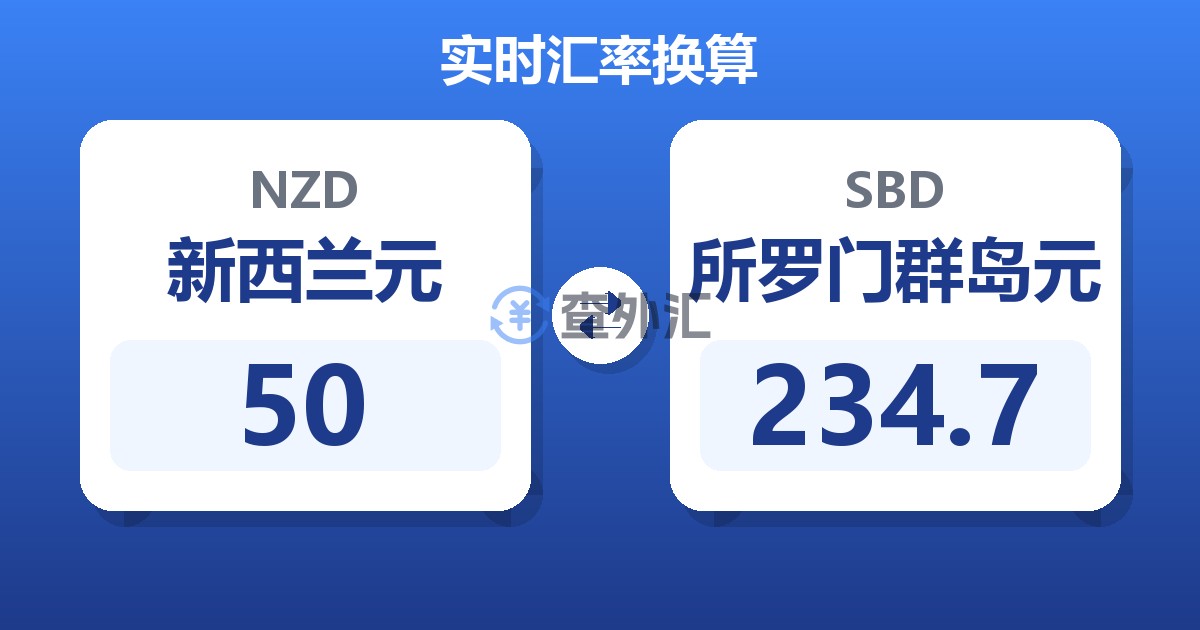 50新西兰元兑所罗门群岛元