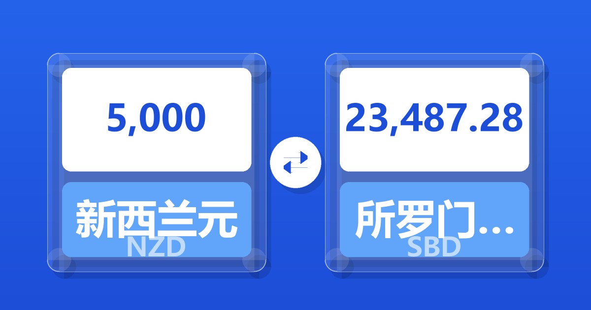 5,000新西兰元兑所罗门群岛元