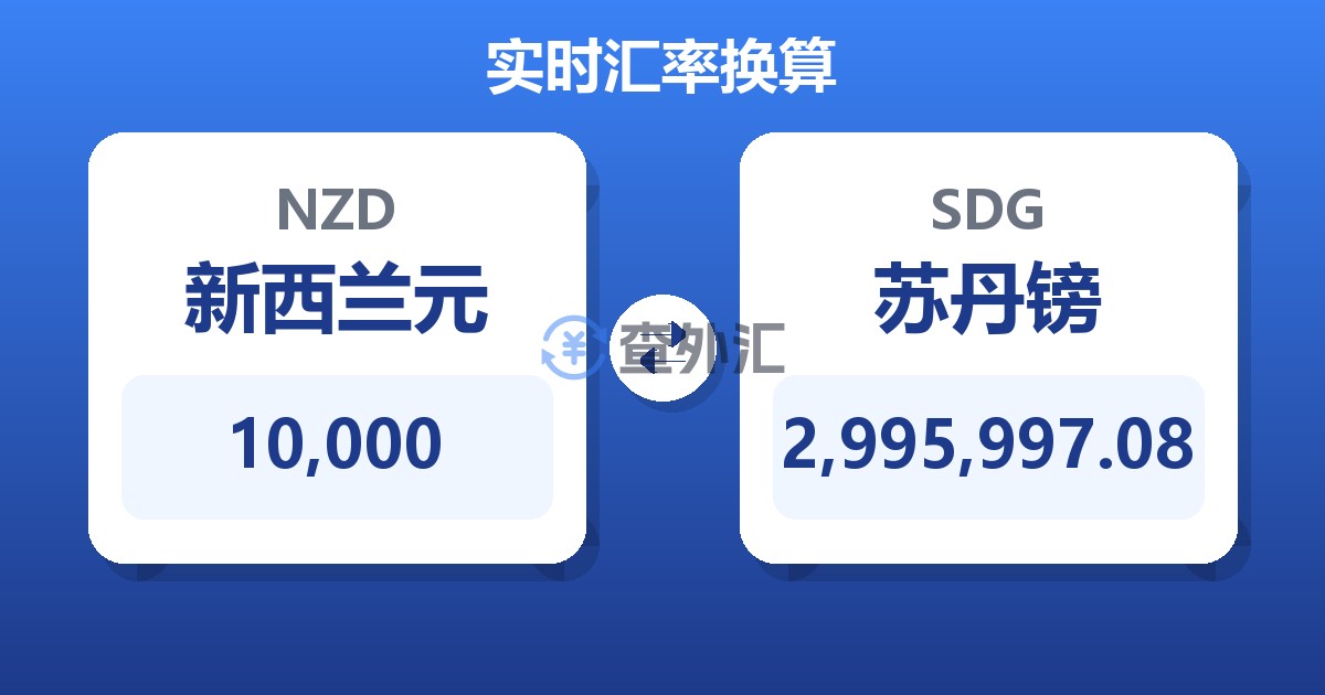 10,000新西兰元兑苏丹镑